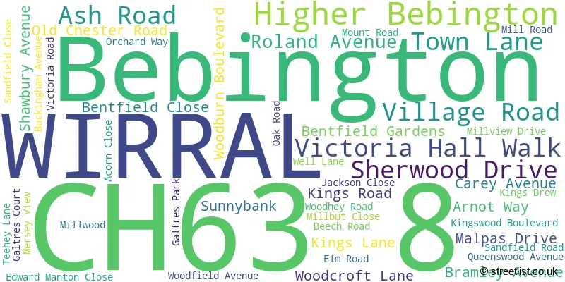 A word cloud for the CH63 8 postcode